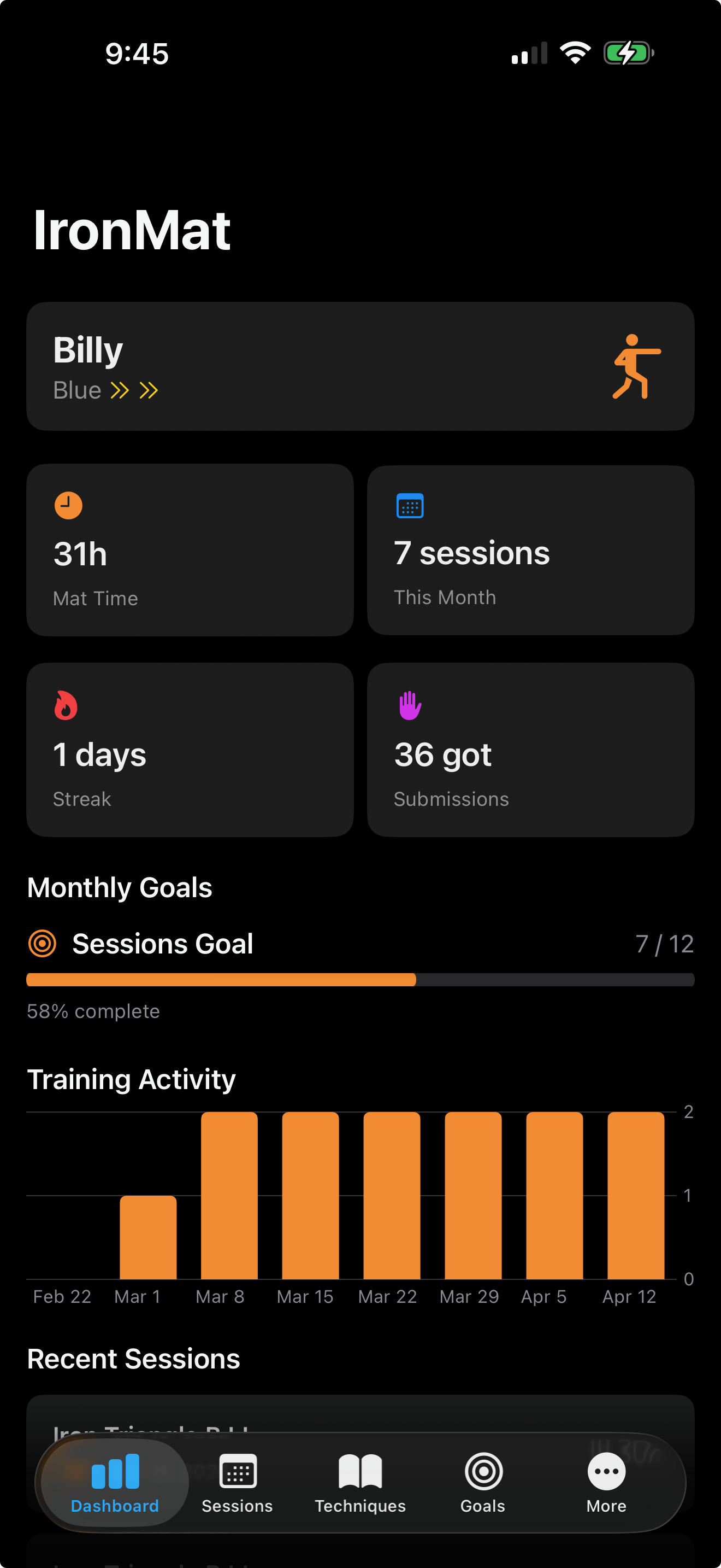 IronMat dashboard showing weekly training summary